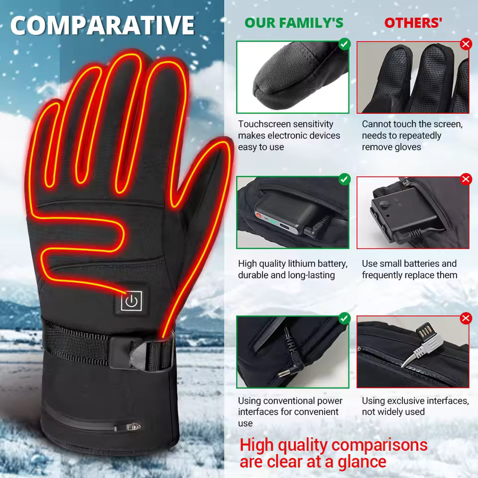 ArcticPro™ Rechargeable Heated Gloves.